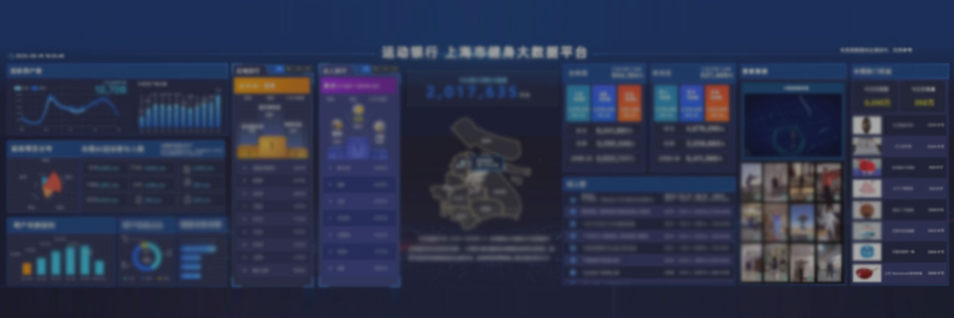 數(shù)字化
